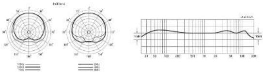 Lewitt DTP 340 REX - OTP 340 REX - 1