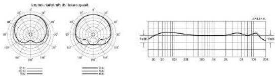 Lewitt DTP 340 REX - OTP 340 REX - 1