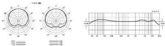 Lewitt DTP 340 REX - OTP 340 REX - 1