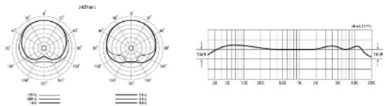 Lewitt DTP 340 REX - OTP 340 REX - 1