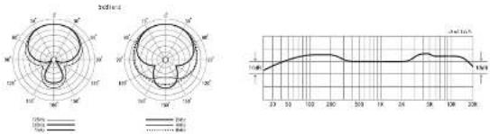 Lewitt DTP 340 TT - OTP 340 TT - 1