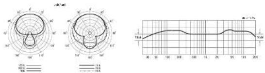Lewitt DTP 340 TT - OTP 340 TT - 1
