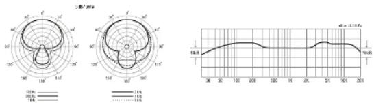 Lewitt DTP 340 TT - OTP 340 TT - 1