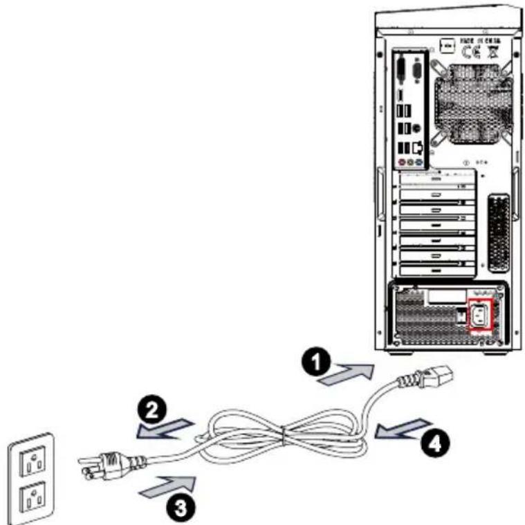 MSI MAG Codex 5 10th - Connexion d'alimentation et démarrer l'ordinateur - 1