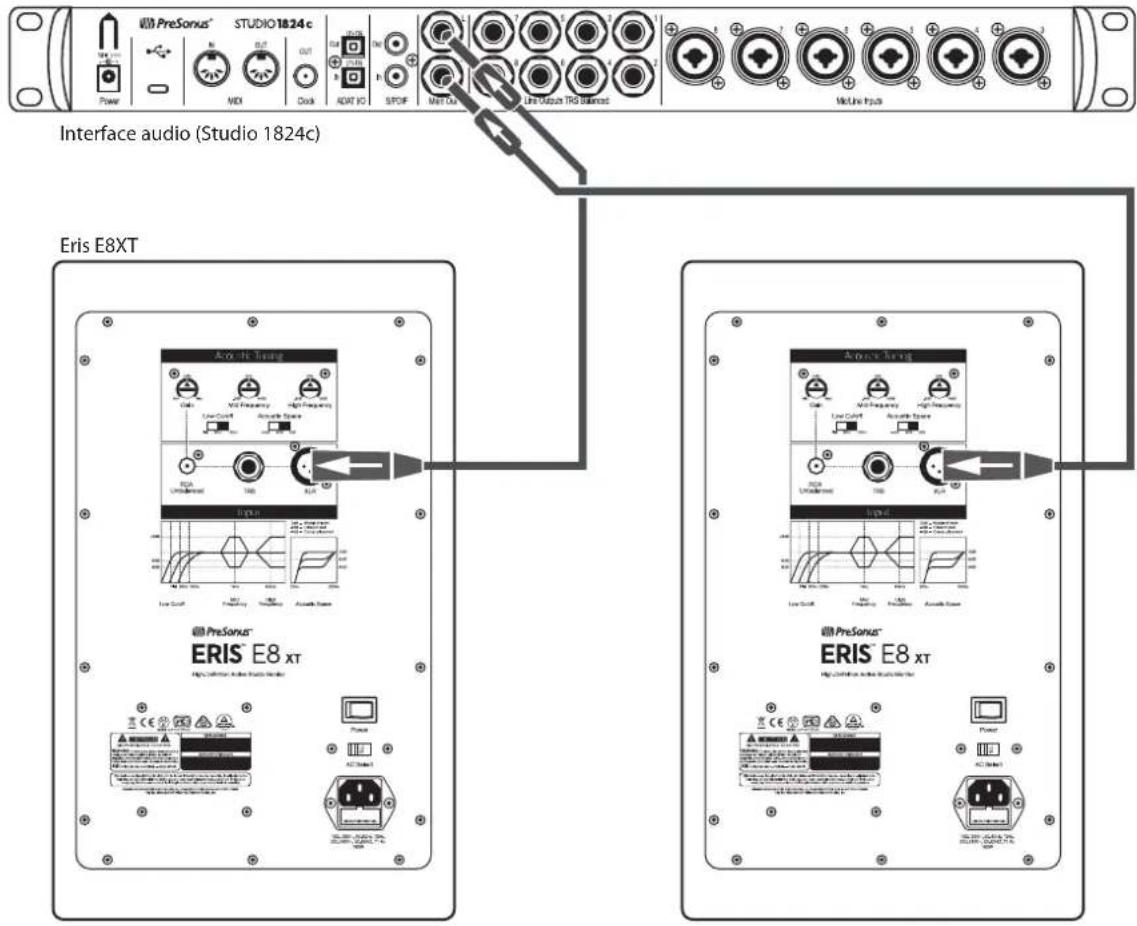 PRESONUS Eris E7 XT - Commandes d'optimisation acoustique - 7