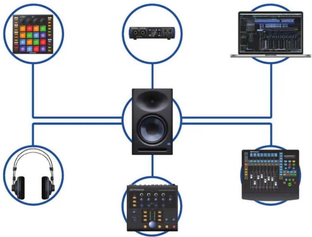 PRESONUS Eris E7 XT - Produits PreSonus complémentaires - 1