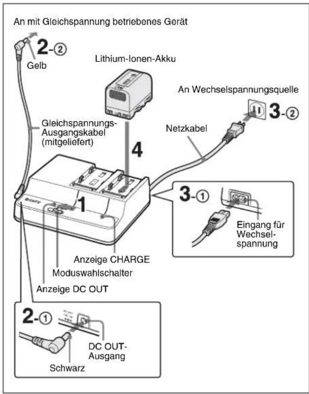 SONY BCU2A - Aufladen im DC OUT-Modus - 1
