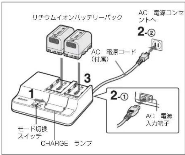 SONY BCU2A - CHARGE モードで充電する - 1
