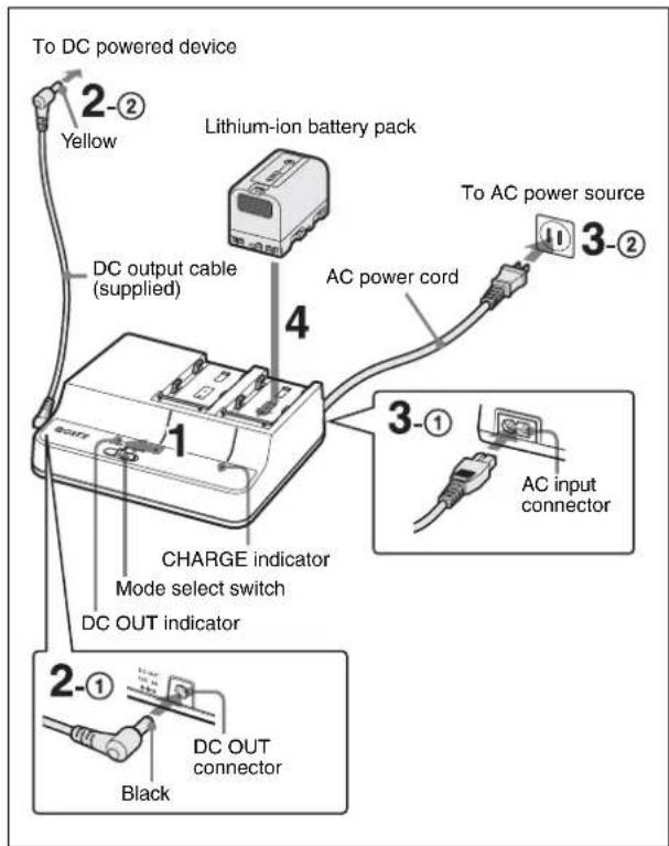 SONY BCU2A - Charging in DC OUT mode - 1