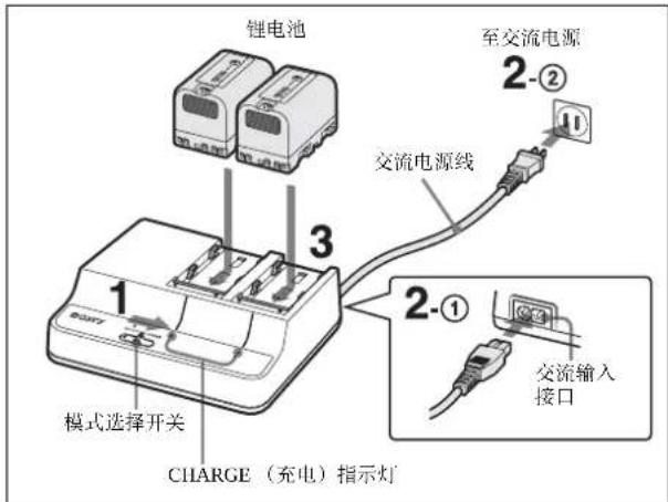 SONY BCU2A - 在 CHARGE 模式下充电 - 1