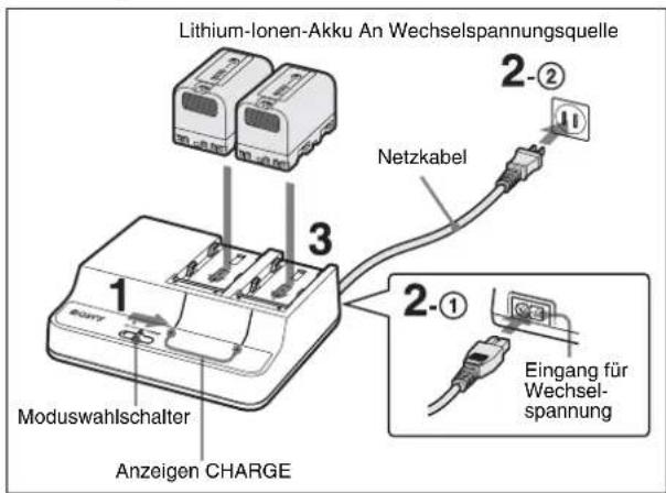SONY BCU2A - Aufladen im CHARGE-Modus - 1