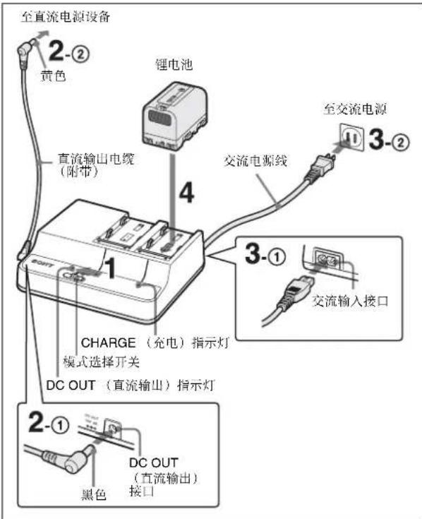 SONY BCU2A - 在 DC OUT 模式下充电 - 1