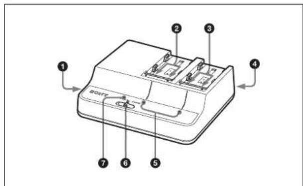 SONY BCU2A - 각부의 위치 및 기능 - 1