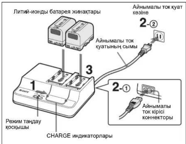 SONY BCU2A - Зарядтау уакыты - 1