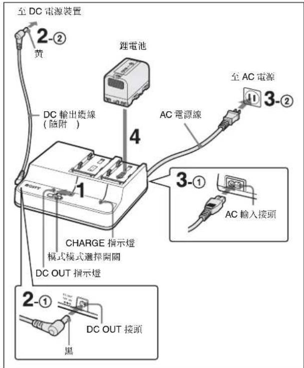 SONY BCU2A - 在 DC OUT 模式中充電 - 1