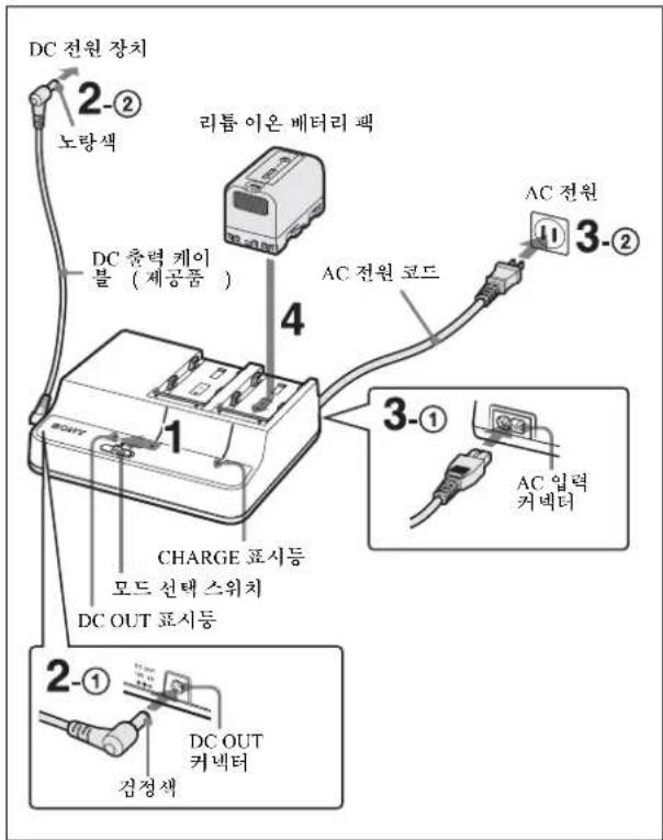 SONY BCU2A - DC OUT 모드로 충전 - 1