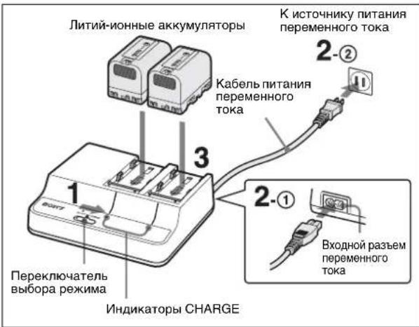 SONY BCU2A - Зарядка в режиме CHARGE - 1