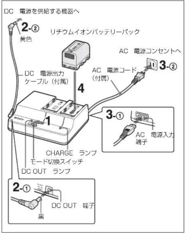 SONY BCU2A - DC OUT モードで充電する - 1