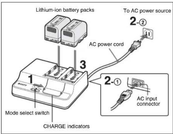 SONY BCU2A - Charging in CHARGE mode - 1