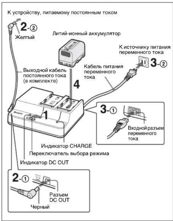 SONY BCU2A - Зарядка в режиме DC OUT - 1