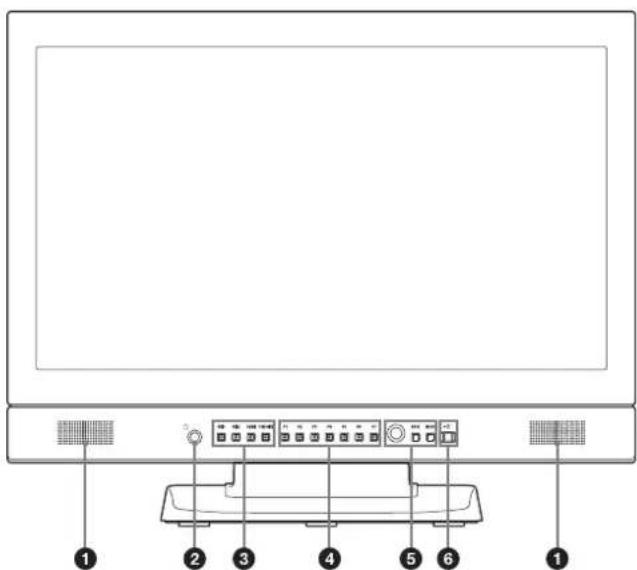 SONY LMDB240 - Mise au rebut de l'unité - 1