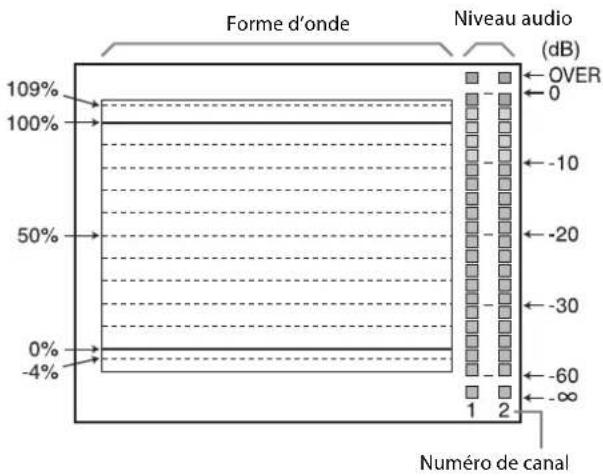 SONY LMDB240 - Sous-menu réglage - 1