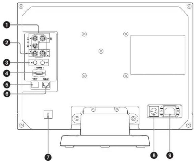 SONY LMDB240 - Panneau arrêté - 1