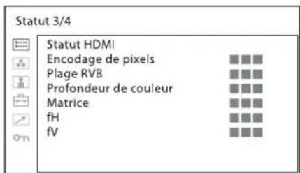 SONY LMDB240 - Page 3 (pour l'entrée du signal HDMI) - 1