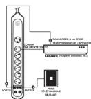 RCA PS62005B1 - Téléphone/Télécopieur/Modem - 1