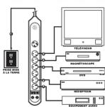 RCA PS62005B1 - Raccordement D'équipement Au Protecteur De Surtension RCA - 1