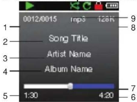 RCA Lyra M3804 - Pantalla de reproducción de música - 1