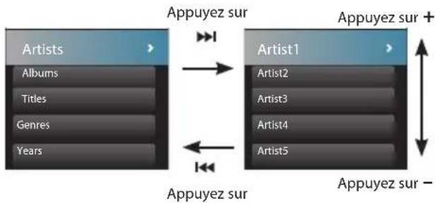 RCA Lyra Slider SL5008 - Navigation dans les menus - 1