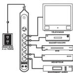RCA PS70102C2 - Raccordements électriques - 1
