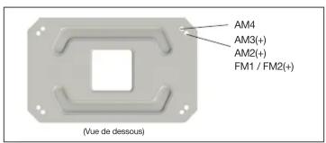 Be Quiet! Shadow Rock TF 2 - Installation des supports de montage - 3