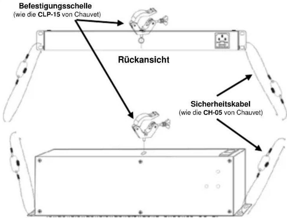 Chauvet Data Stream 4 - Schema bei Montage über Kopf - 1