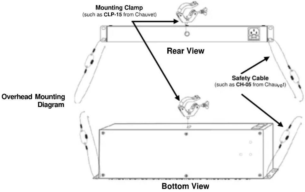 Chauvet Data Stream 4 - Mounting - 1