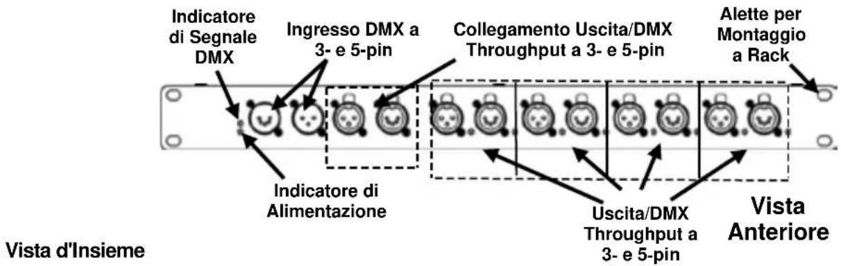 Chauvet Data Stream 4 - Descrizione - 1