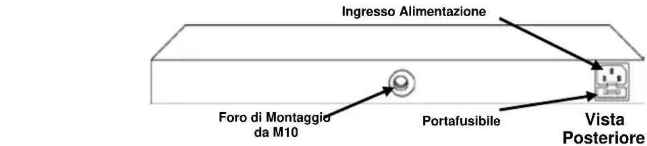 Chauvet Data Stream 4 - Descrizione - 2