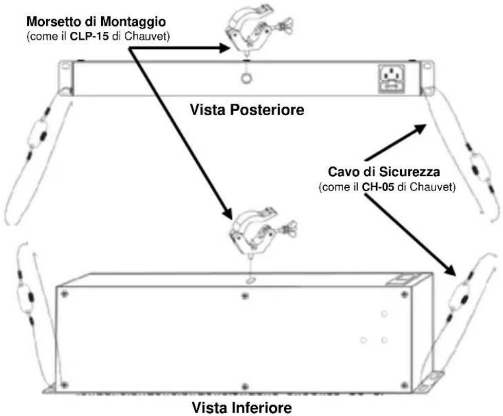 Chauvet Data Stream 4 - Schema di Montaggio dell'Unità in Alto - 1