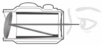 BUSHNELL First Strike 2.0 - Acerca de la colocación de la lente de punto rojo - 1