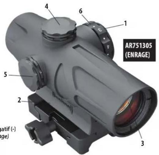 BUSHNELL First Strike 2.0 - GUIDE DES PIÈCES - 1