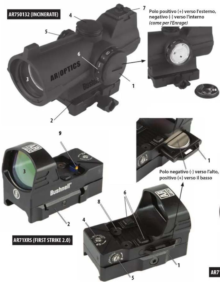 BUSHNELL First Strike 2.0 - GUIDA ALLE PARTI - 1
