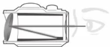 BUSHNELL TRS26 - About Red Dot Lens Positioning - 1