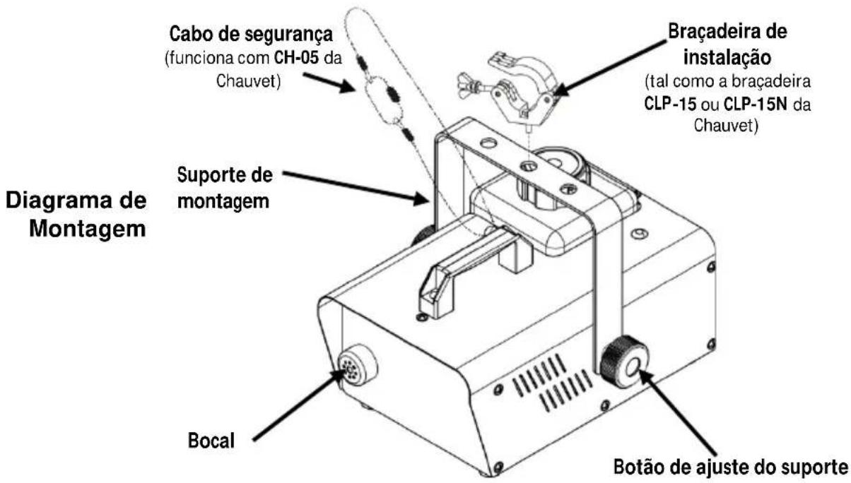 Chauvet Hurricane 1200 - Substituição do fusível - 2