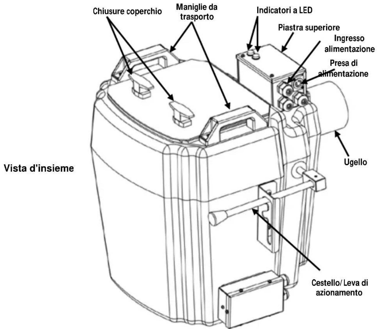 Chauvet Nimbus - Descrizione - 1