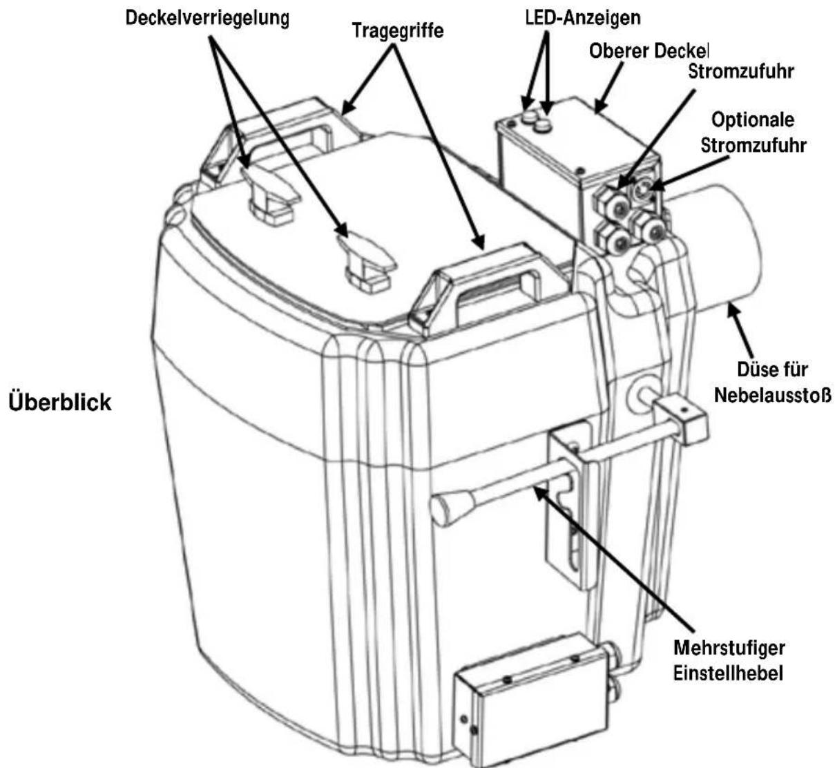 Chauvet Nimbus - Beschreibung - 1