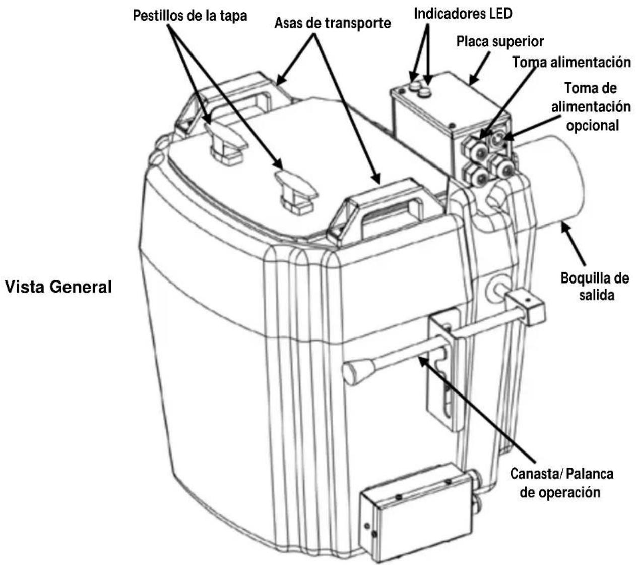 Chauvet Nimbus - Descripción - 1