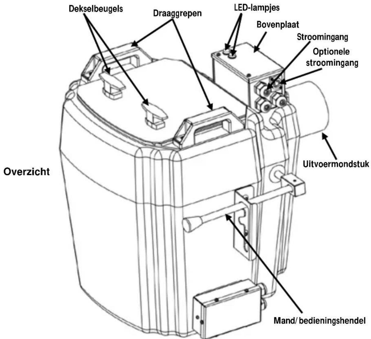 Chauvet Nimbus - Beschrijving - 1
