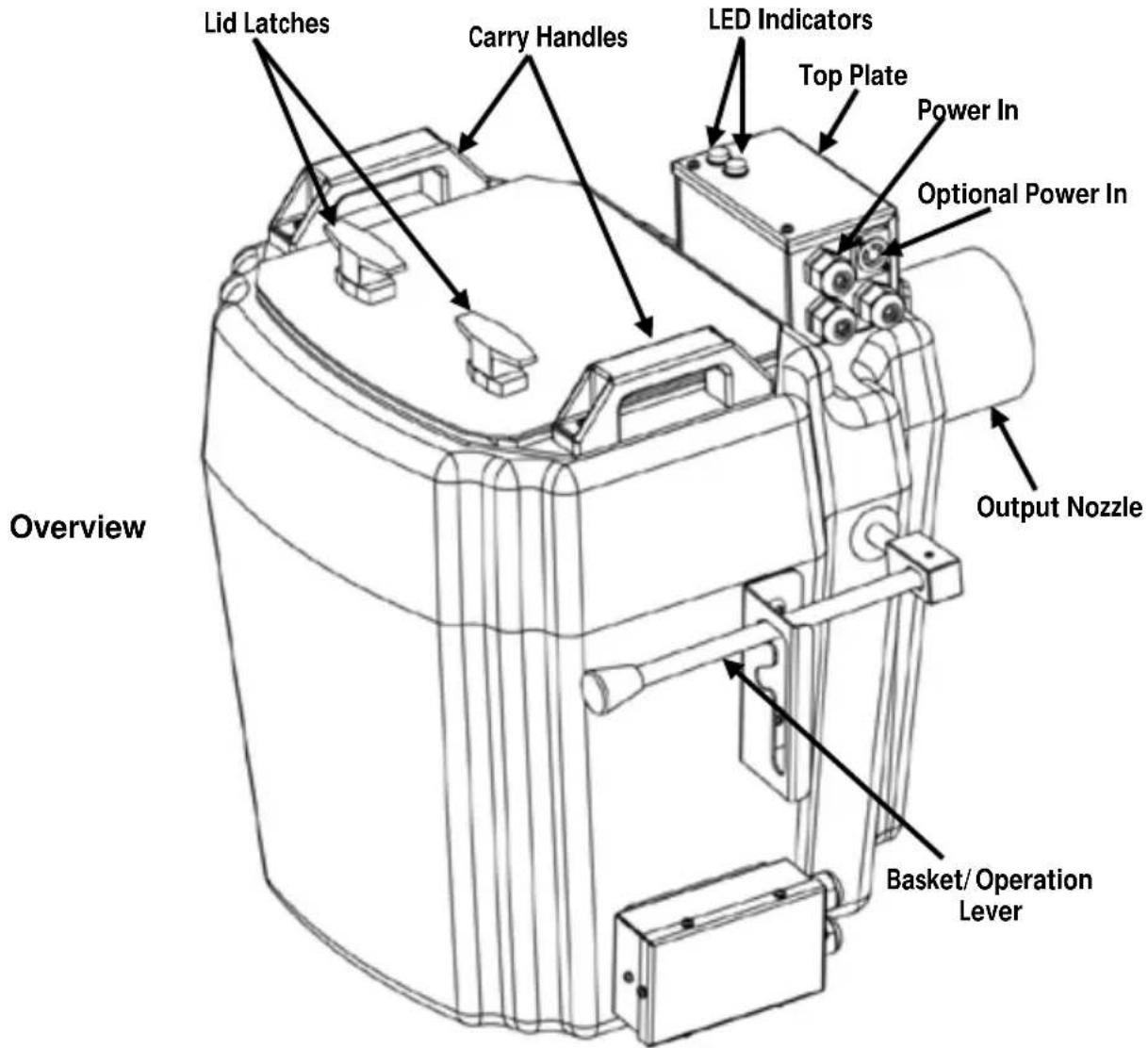 Chauvet Nimbus - Description - 1