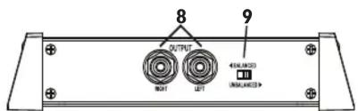 Rockford Fosgate 3Sixty RFBLD - Équilibré (FIG. 5) - 2
